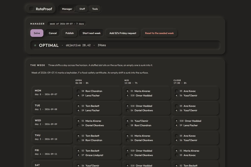 RotaProof – screenshot 2