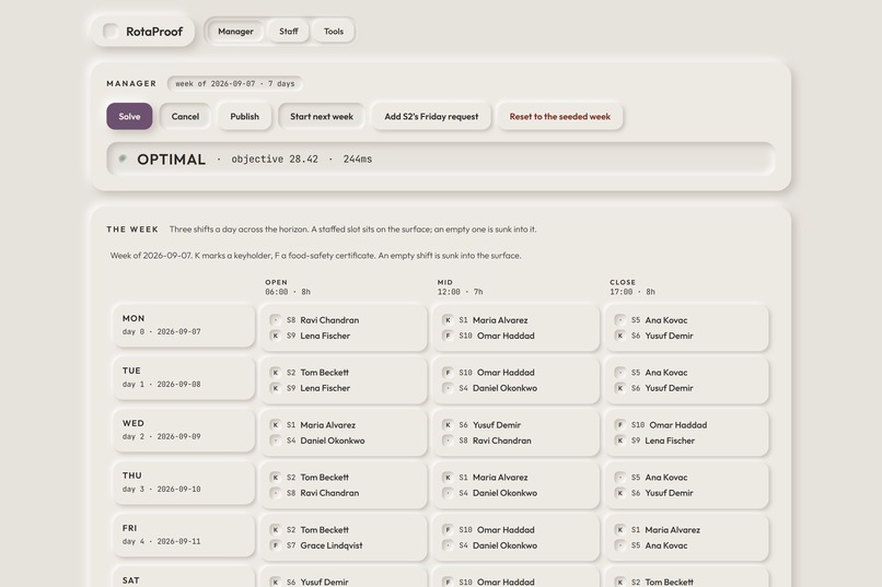 RotaProof – screenshot 6