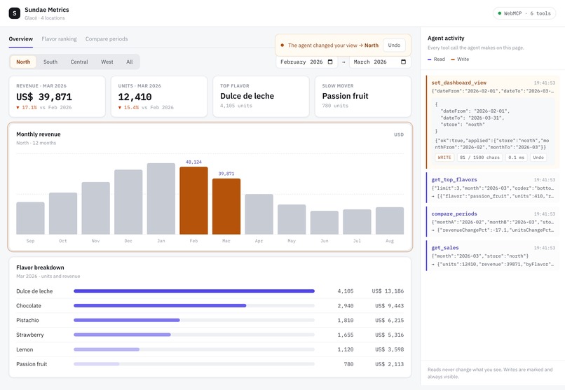Sundae Metrics – screenshot 1