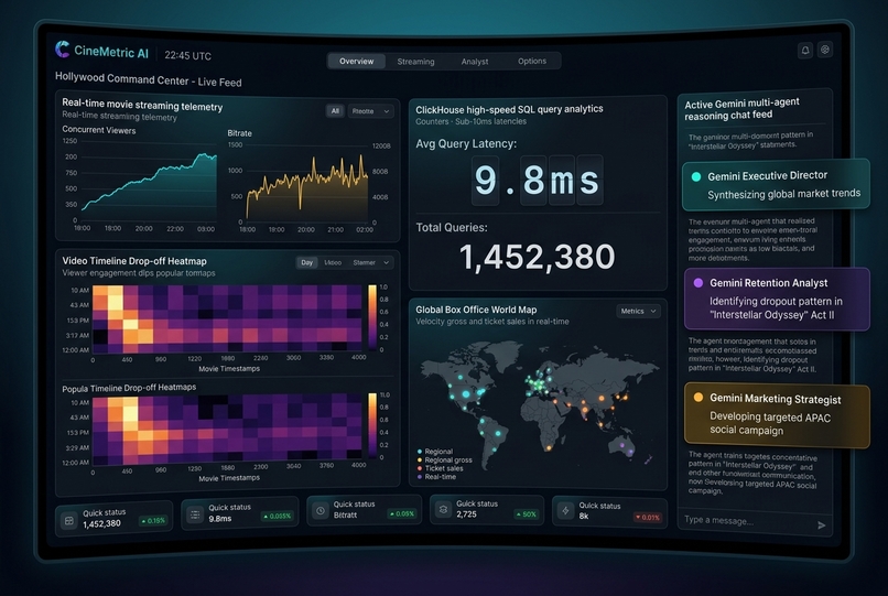 CineMetric AI: The Agentic Director – screenshot 2