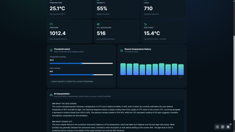 MG VoltLab – screenshot 3