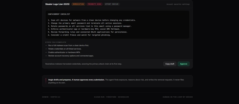Aegis Sentinel  – screenshot 1