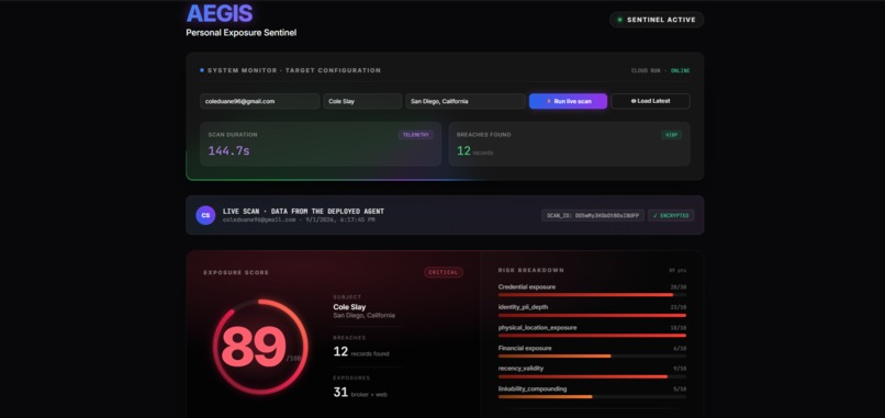 Aegis Sentinel  – screenshot 5