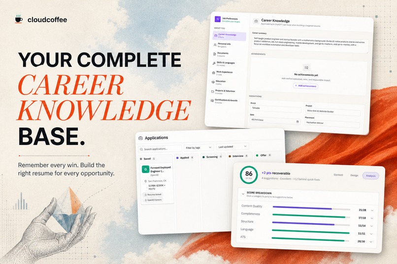 CloudCoffee – screenshot 1