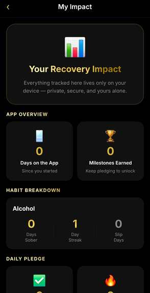 Let's Get Sober by 3Dadz  – screenshot 10