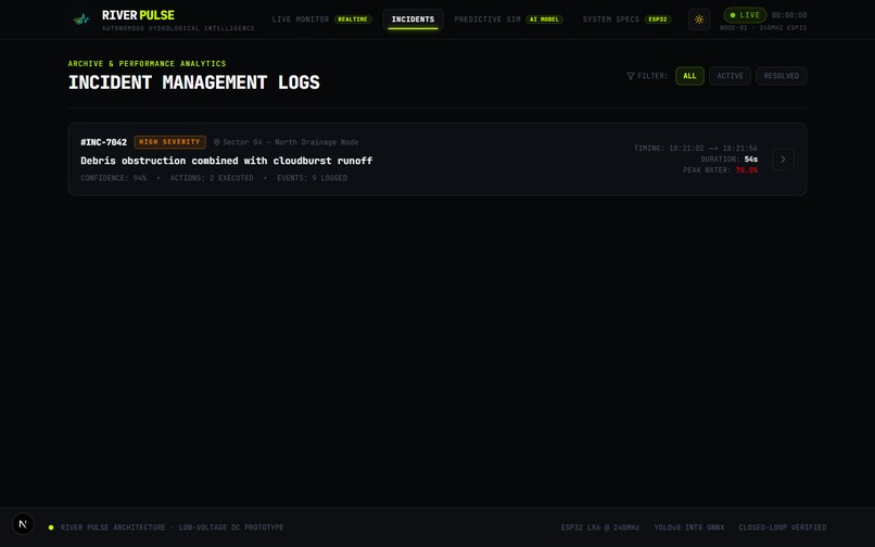 RIVER PULSE // Autonomous AI Flood Defense – screenshot 1