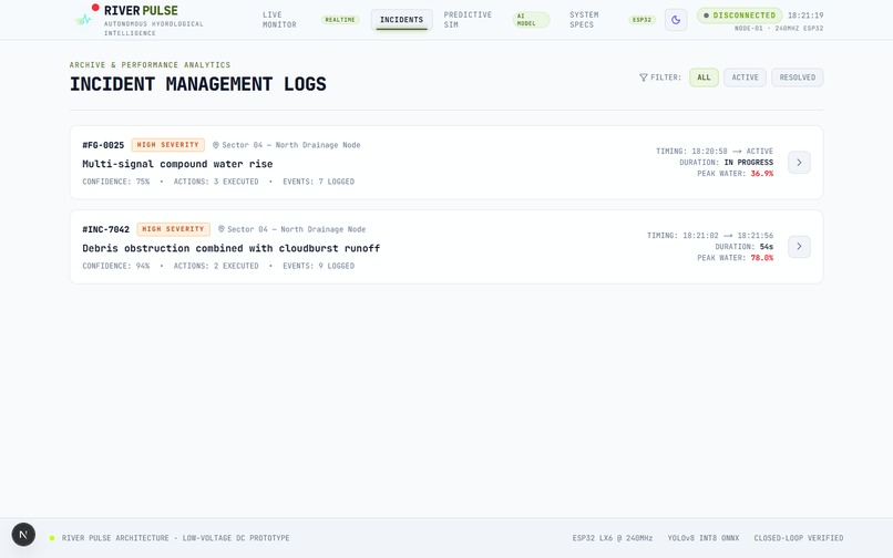 RIVER PULSE // Autonomous AI Flood Defense – screenshot 6