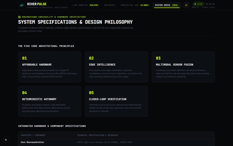 RIVER PULSE // Autonomous AI Flood Defense – screenshot 7