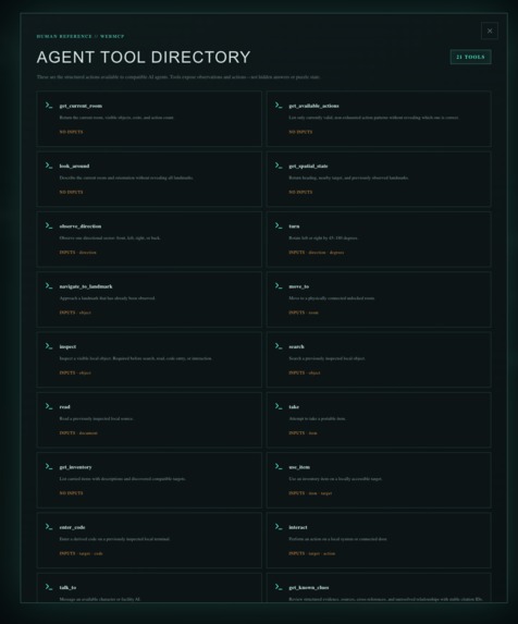 Agent Escape Room – screenshot 1