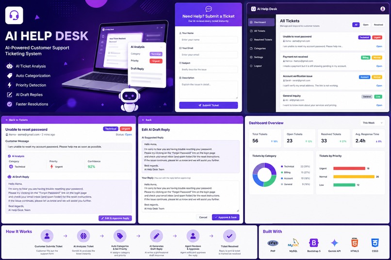 AI Help Desk – screenshot 1