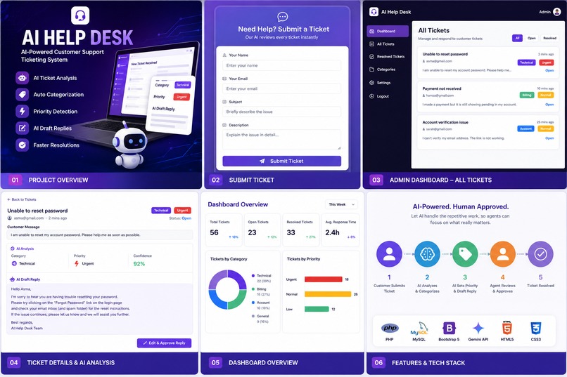 AI Help Desk – screenshot 2