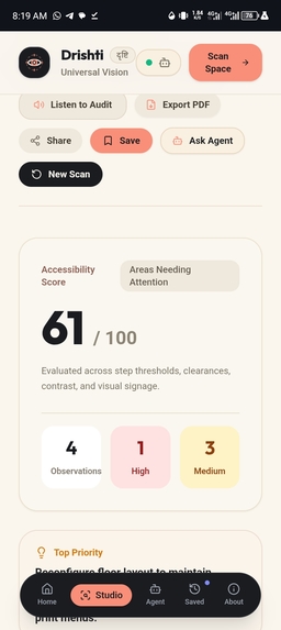 Drishti – screenshot 3