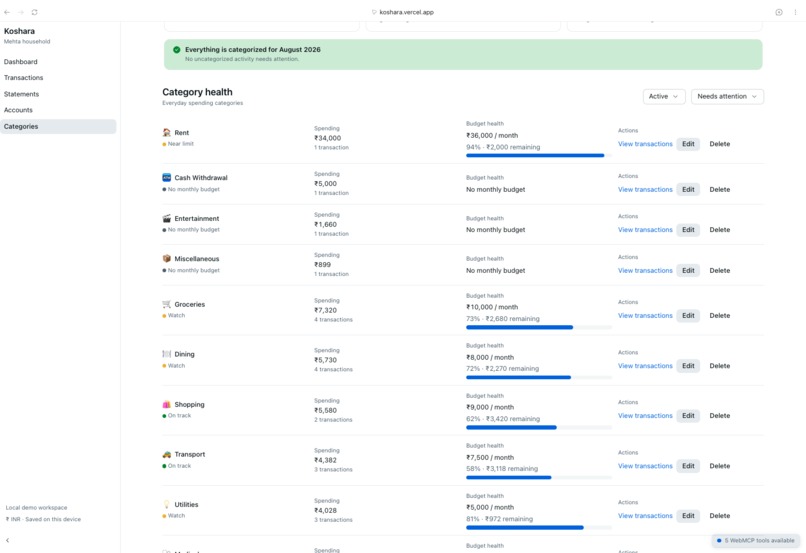 Koshara – screenshot 3