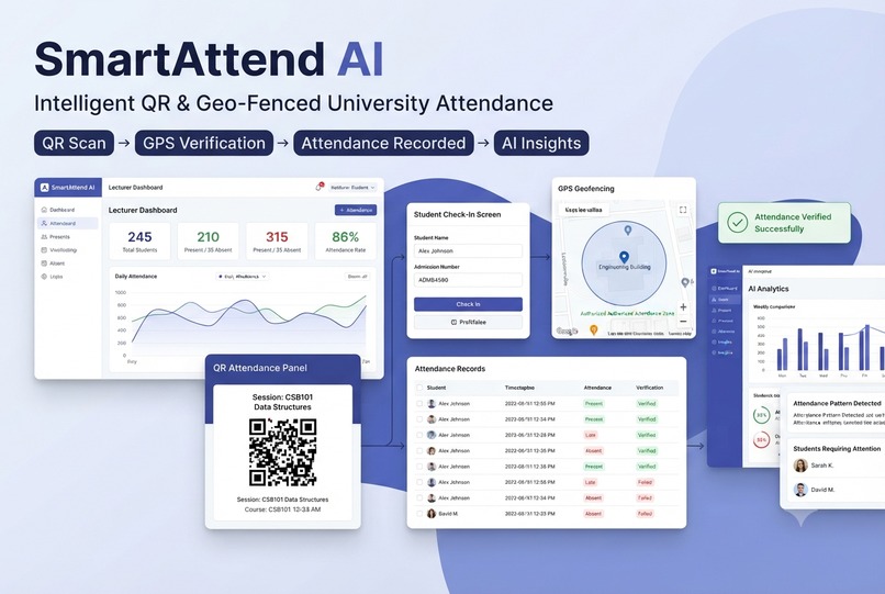 SMART ATTEND AI – screenshot 1