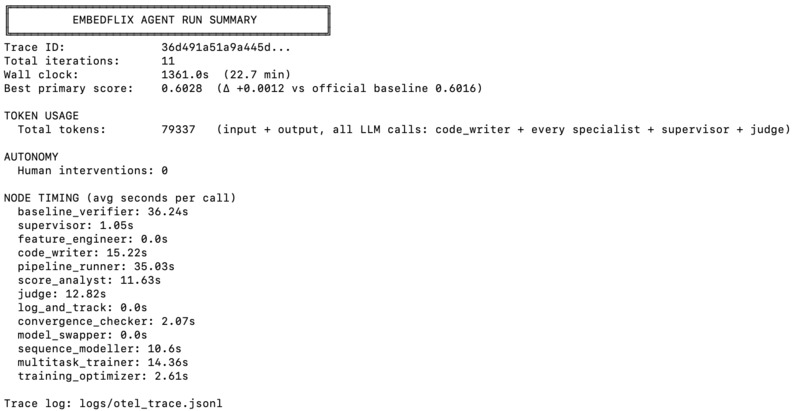 Embedflix – screenshot 3