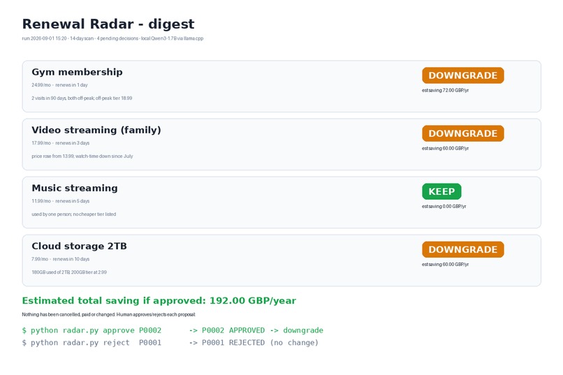 Renewal Radar – screenshot 3