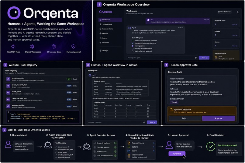 Orqenta – screenshot 1