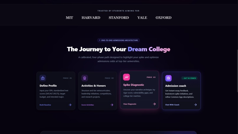 Caliber – screenshot 2