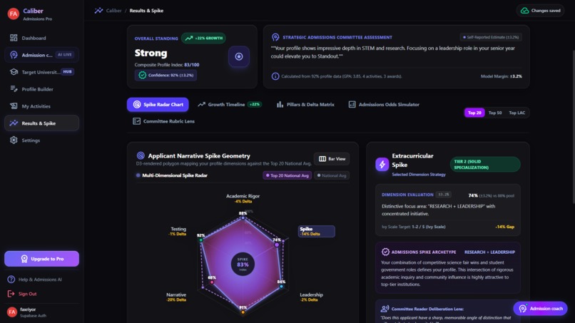 Caliber – screenshot 11