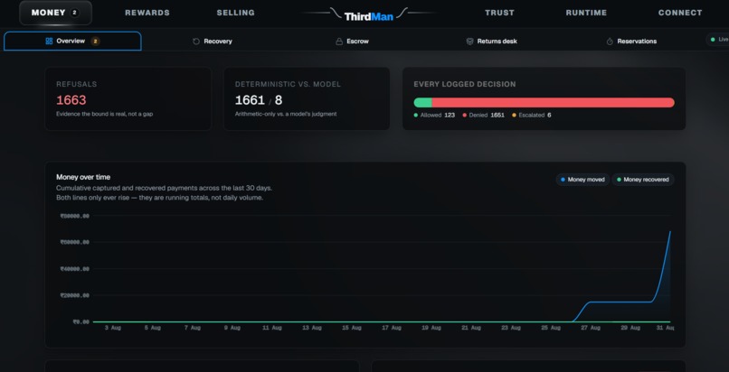 ThirdMan – screenshot 11