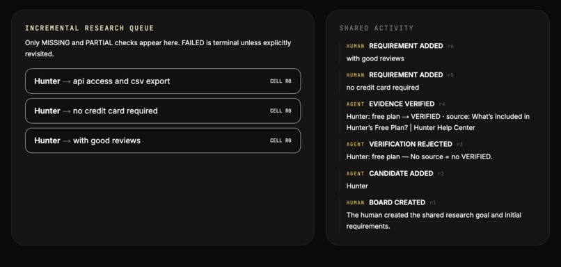 Agent Utility Index – screenshot 2