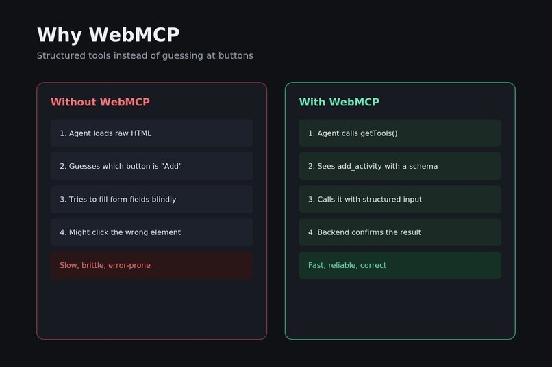 CoPlan – screenshot 2
