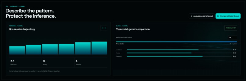 Infinite Awareness Agent Lab – screenshot 4