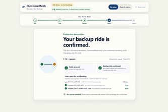 OutcomeMesh