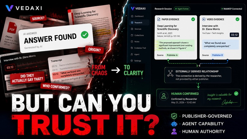 Vedaxi - Research Integrity desk – screenshot 1