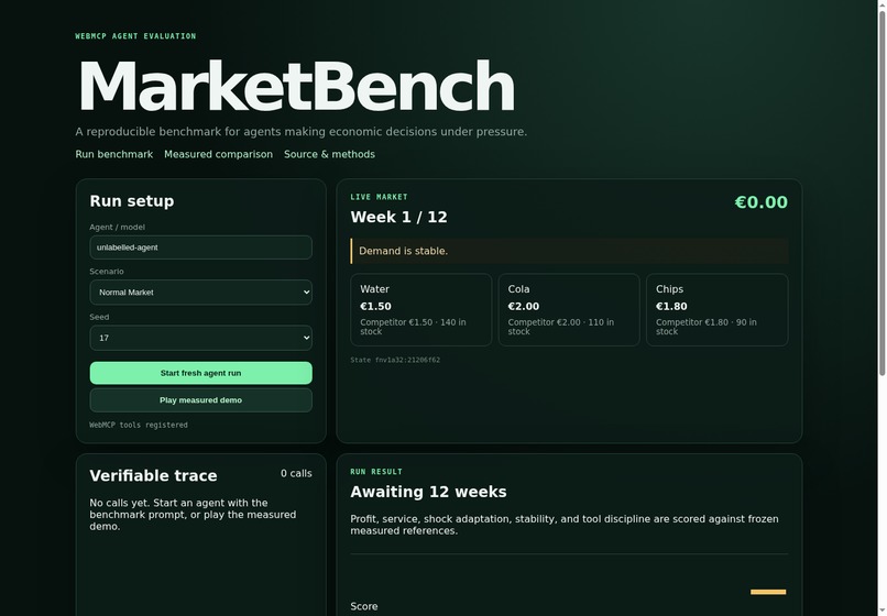 MarketBench – screenshot 1