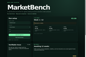 MarketBench