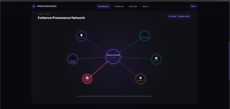 PROVENANCE – screenshot 7