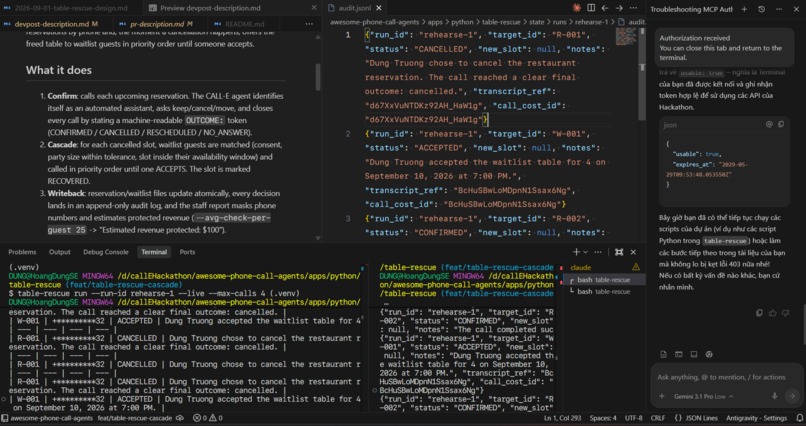 Table Rescue Solution – screenshot 1