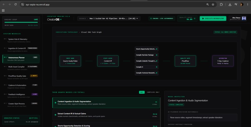 CreatorOS: Autonomous Content Engine & ProofFlow Gate – screenshot 3