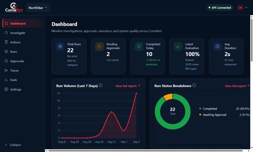 CorrelAct  – screenshot 2