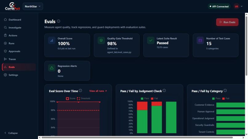 CorrelAct  – screenshot 7