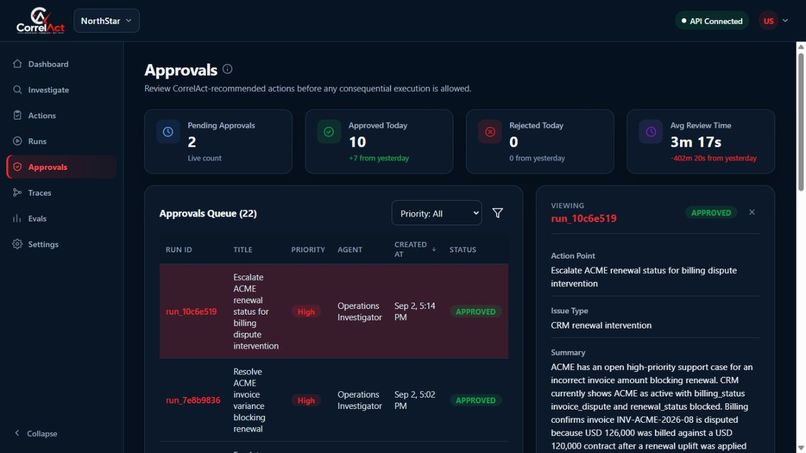 CorrelAct  – screenshot 4