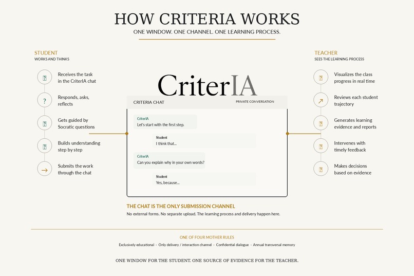 CriterIA – screenshot 1