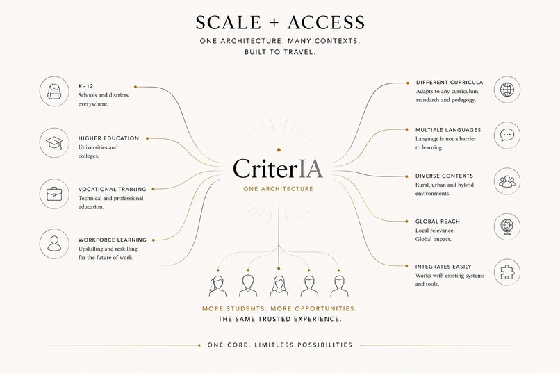 CriterIA – screenshot 4