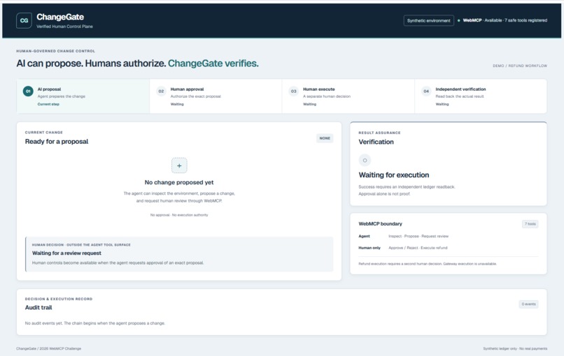 ChangeGate Project – screenshot 1