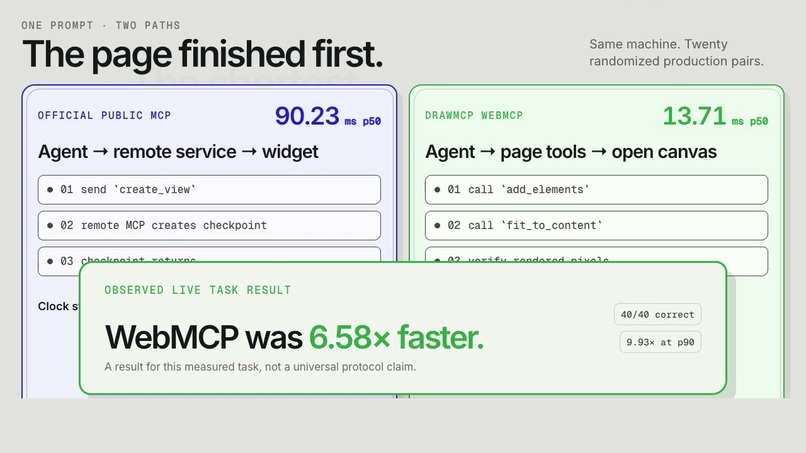 DrawMCP – screenshot 1