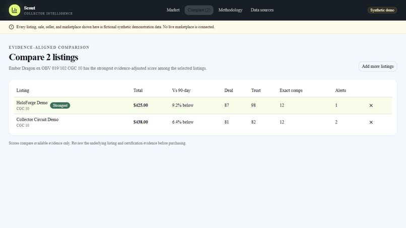 Scout – screenshot 1