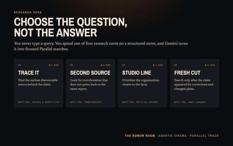 The Rumor Room – screenshot 10