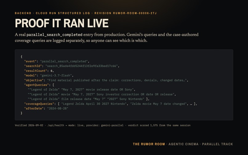 The Rumor Room – screenshot 5