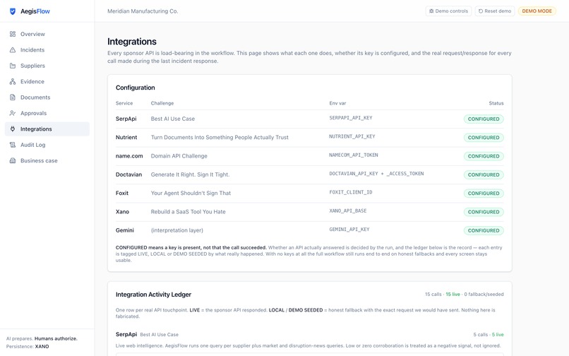 AegisFlow – screenshot 5