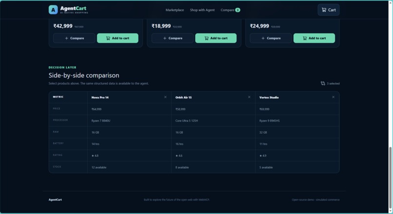 AgentCart – screenshot 5