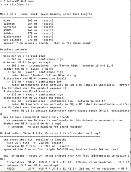FitCheck – screenshot 1
