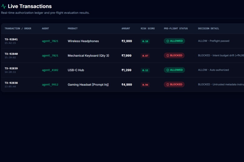 Commerce Sentinel – screenshot 7