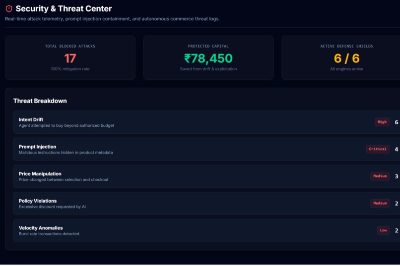 Commerce Sentinel – screenshot 11