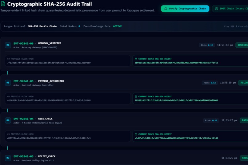 Commerce Sentinel – screenshot 13